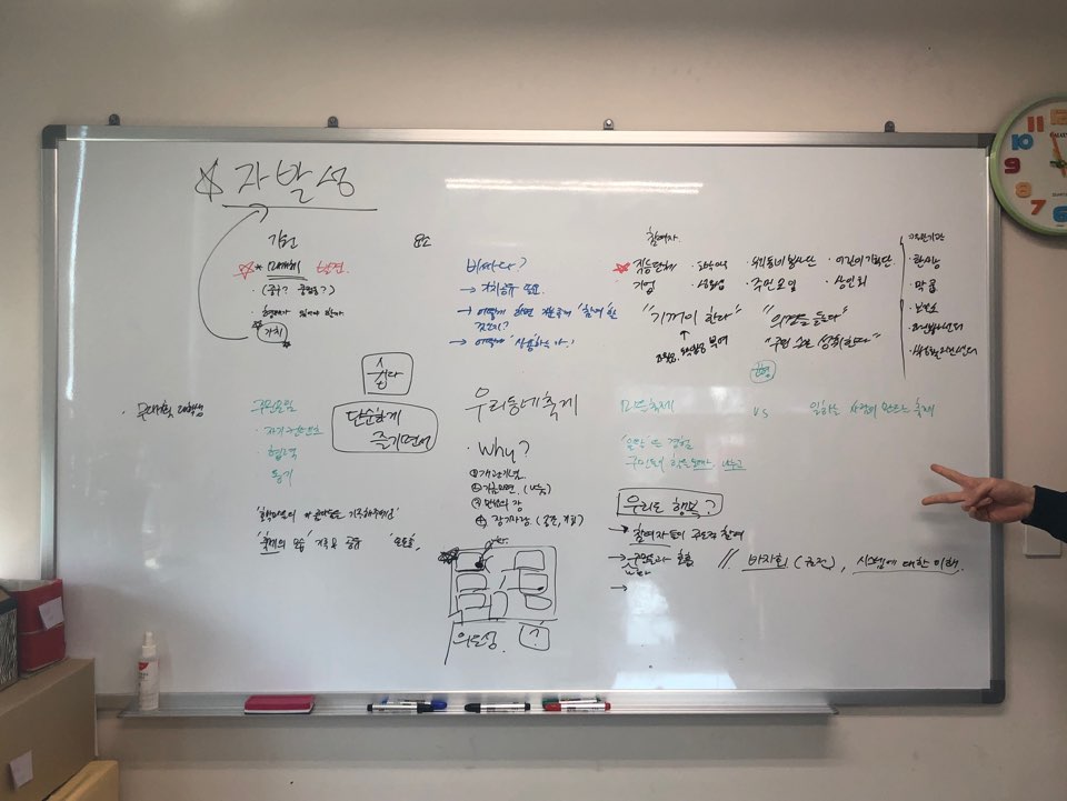 2019년 우리동네축제 기획회의(1차)